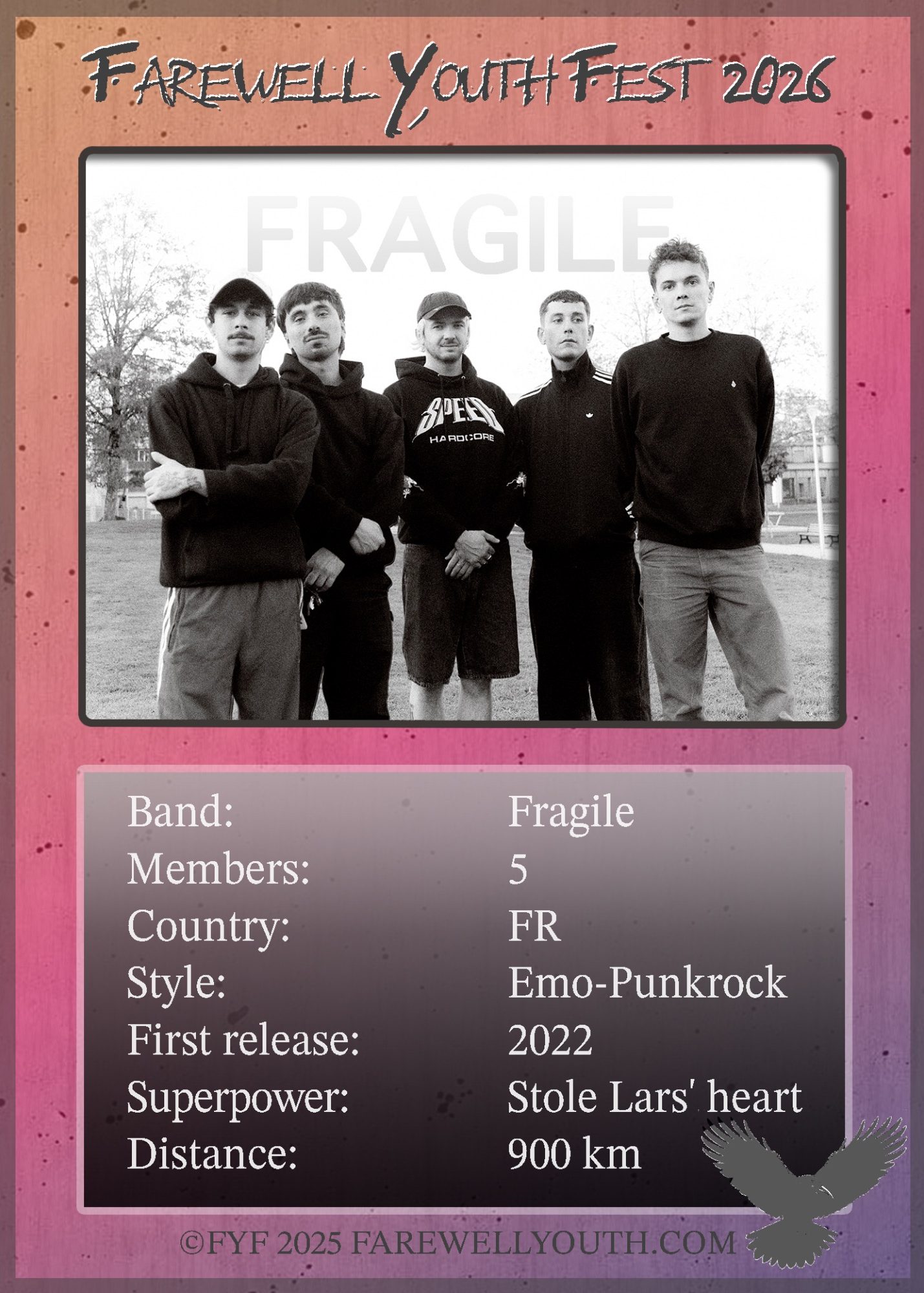 Fragile – Info Fragile - Info