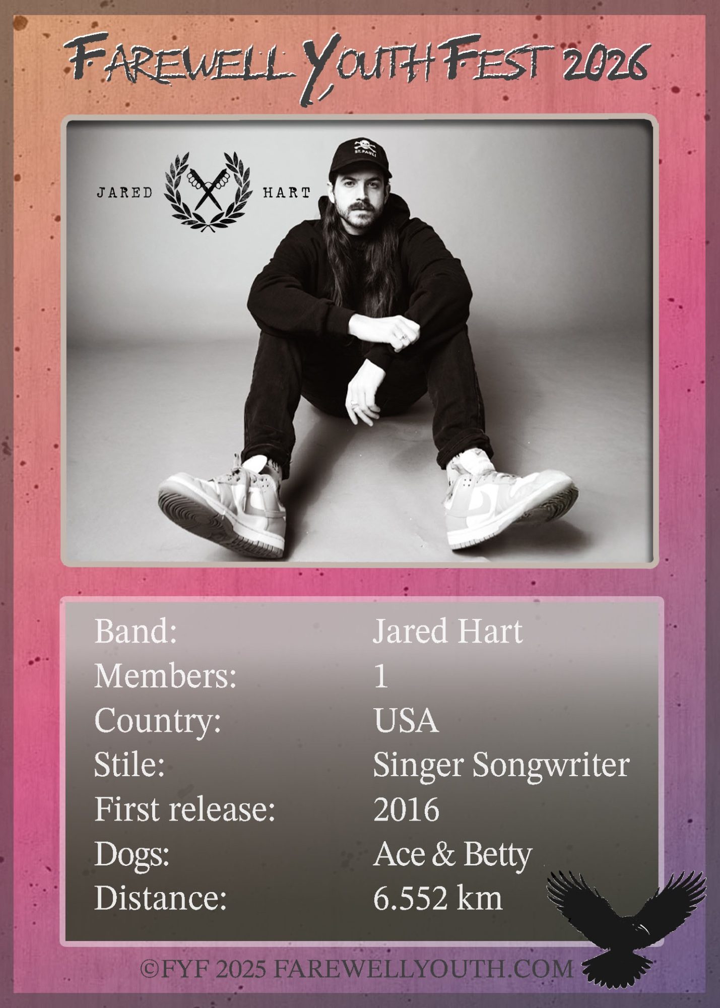 Jared Hart – Info Jared Hart - Info